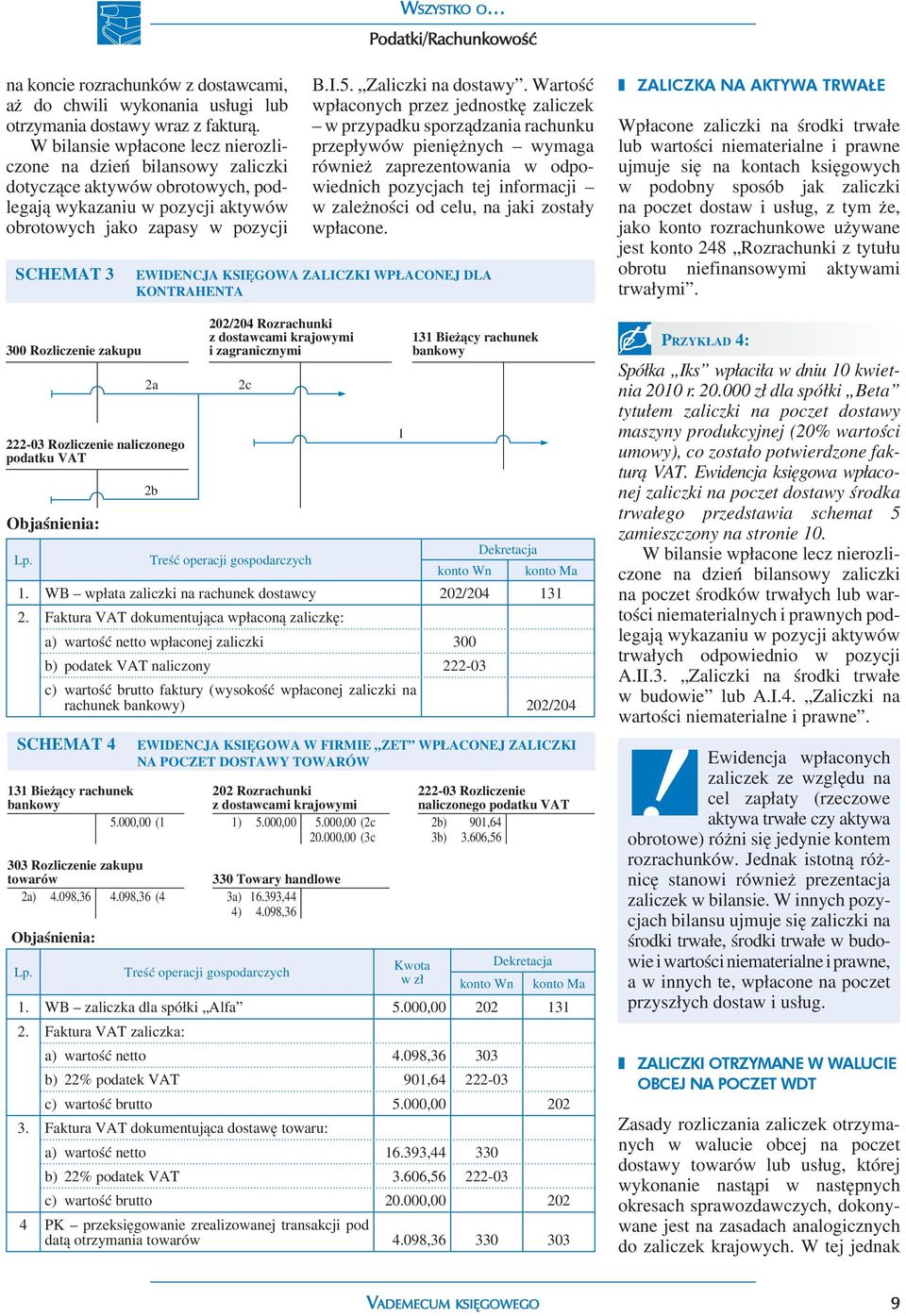 zakupu 222-03 Rozliczenie naliczonego Schemat 4 131 Bieżący rachunek bankowy B.I.5. Zaliczki na dostawy.