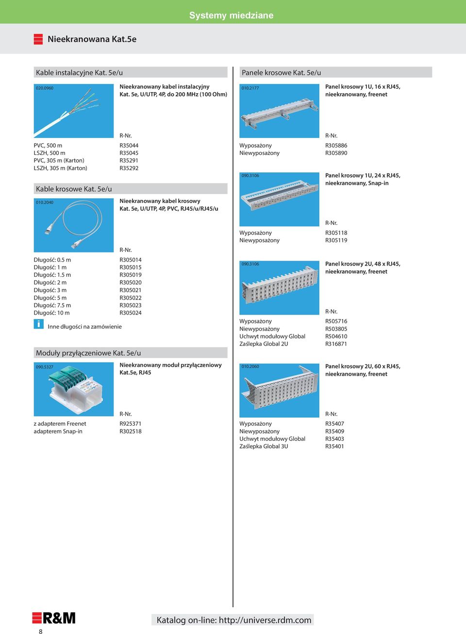 3106 R305886 R305890 Panel krosowy 1U, 24 x RJ45, nieekranowany, Snap-in 010.2040 Nieekranowany kabel krosowy Kat. 5e, U/UTP, 4P, PVC, RJ45/u/RJ45/u Długość: 0.5 m Długość: 1 m Długość: 1.