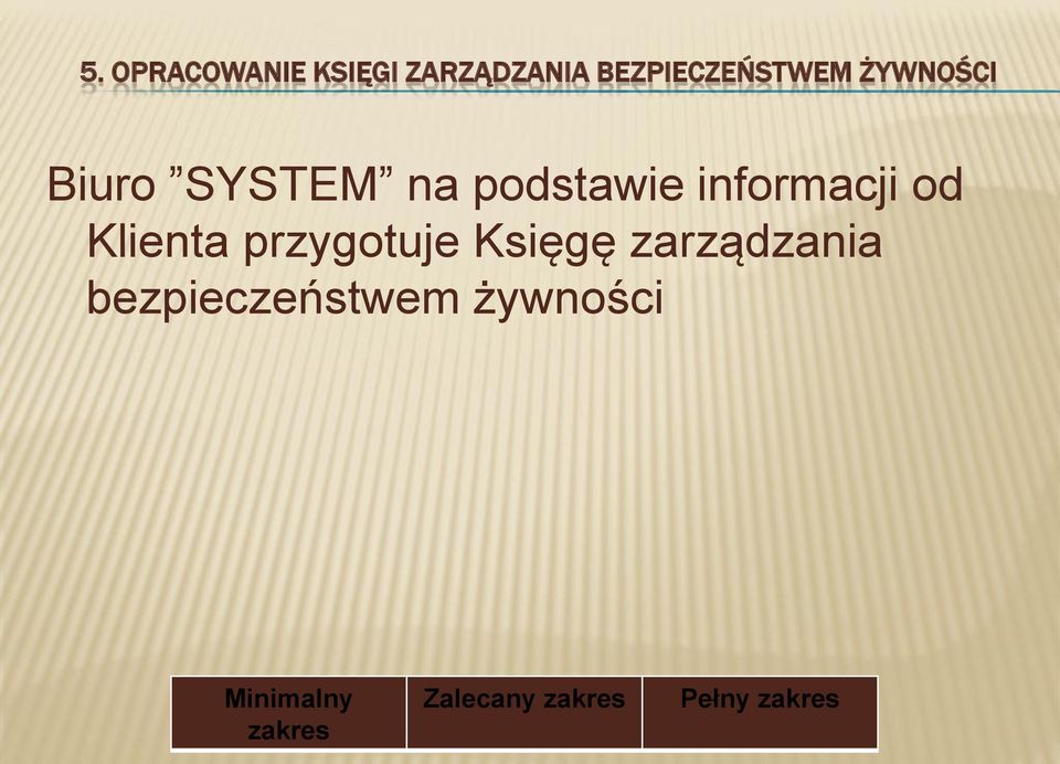 podstawie informacji od Klienta