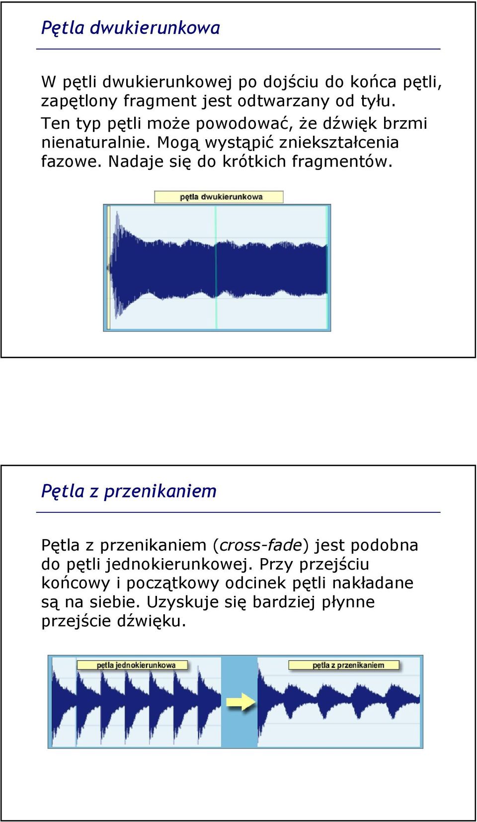 Nadaje się do krótkich fragmentów.