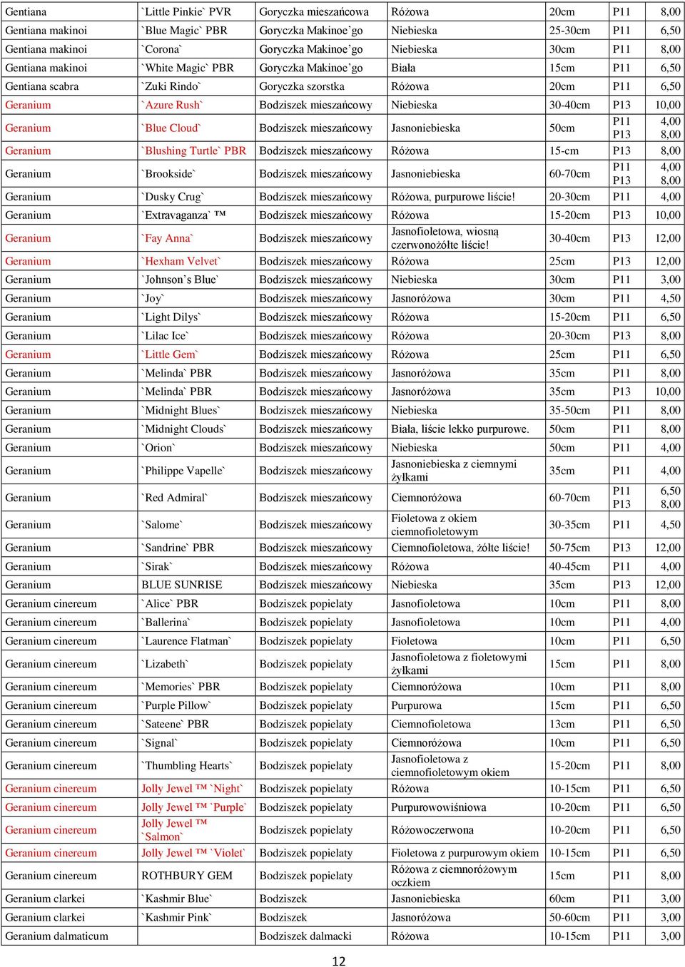 `Blue Cloud` Bodziszek mieszańcowy Jasnoniebieska 50cm Geranium `Blushing Turtle` PBR Bodziszek mieszańcowy Różowa 15-cm Geranium `Brookside` Bodziszek mieszańcowy Jasnoniebieska 60-70cm Geranium