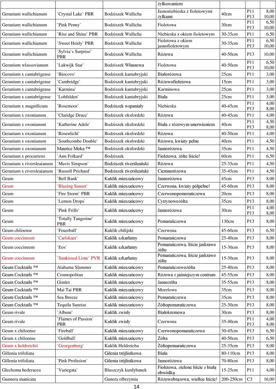 Fioletowa z okiem jasnofioletowym 30-35cm Bodziszek Wallicha Różowa 40-50cm Geranium wlassovianum `Lakwijk Star` Bodziszek Włassowa Fioletowa 40-50cm Geranium x cantabrigense `Biocovo` Bodziszek