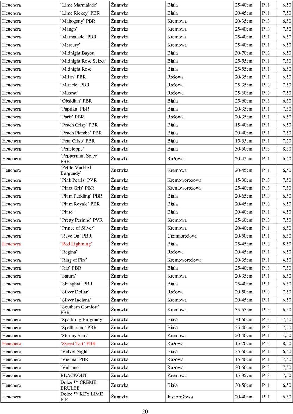 Heuchera `Midnight Rose` Żurawka Biała 25-55cm Heuchera `Milan` PBR Żurawka Różowa 20-35cm Heuchera `Miracle` PBR Żurawka Różowa 25-35cm 7,50 Heuchera `Muscat` Żurawka Różowa 25-60cm 7,50 Heuchera