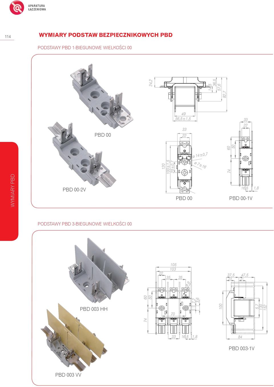 WYMIARY PBD 60 50 PBD 00-2V 16,5 1,8 PBD 00 PBD 00-1V PODSTAWY PBD 3-BIEGUNOWE WIELKOŚCI 00 22 105