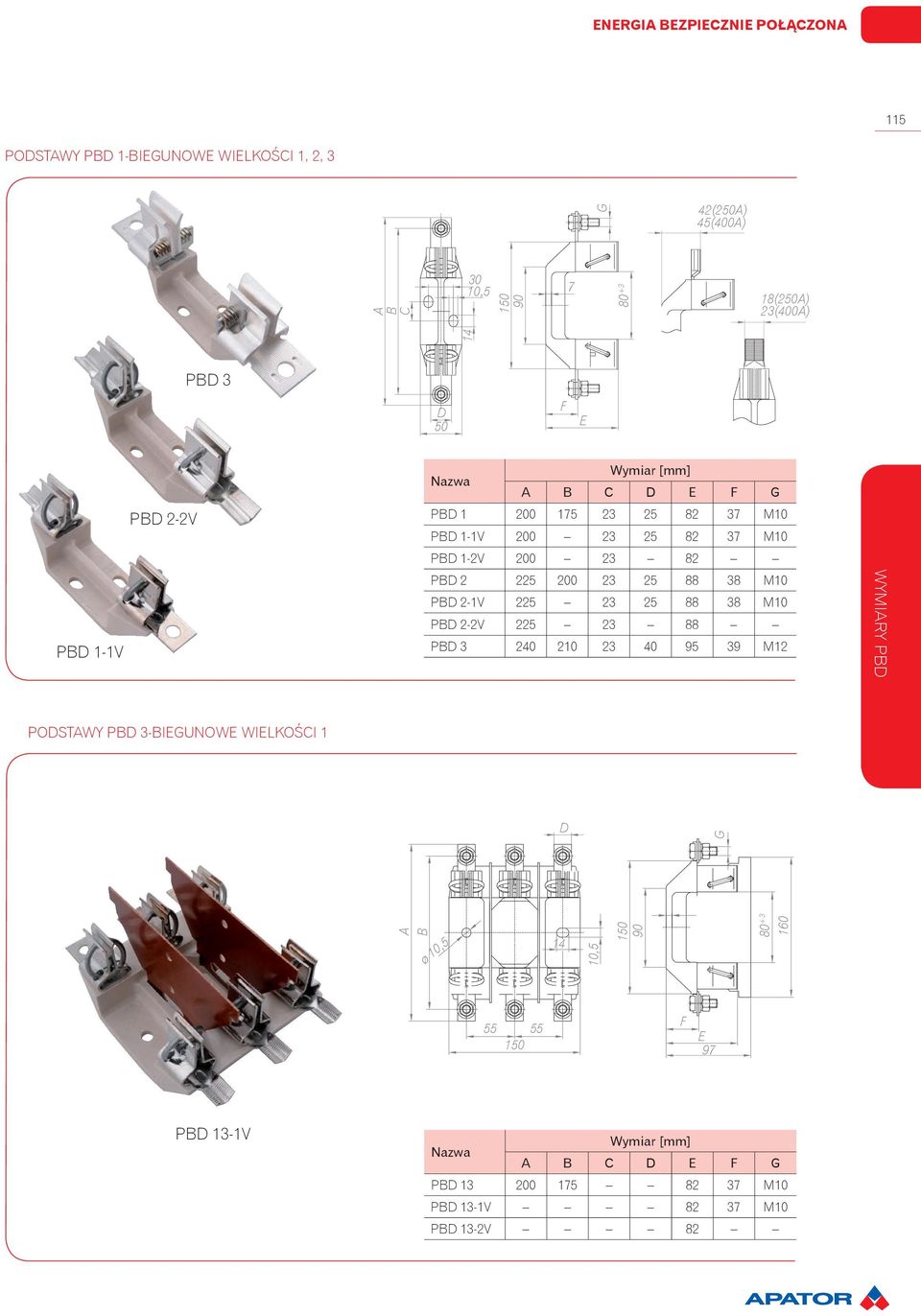 200 23 25 88 38 M10 PBD 2-1V 225 23 25 88 38 M10 PBD 2-2V 225 23 88 PBD 3 240 210 23 40 95 39 M12 WYMIARY PBD PODSTAWY PBD 3-BIEGUNOWE WIELKOŚCI 1 D G