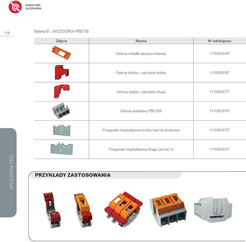 styków i zacisków krótka 1115281076T Osłona styków i zacisków długa 1115281077T Osłona podstawy