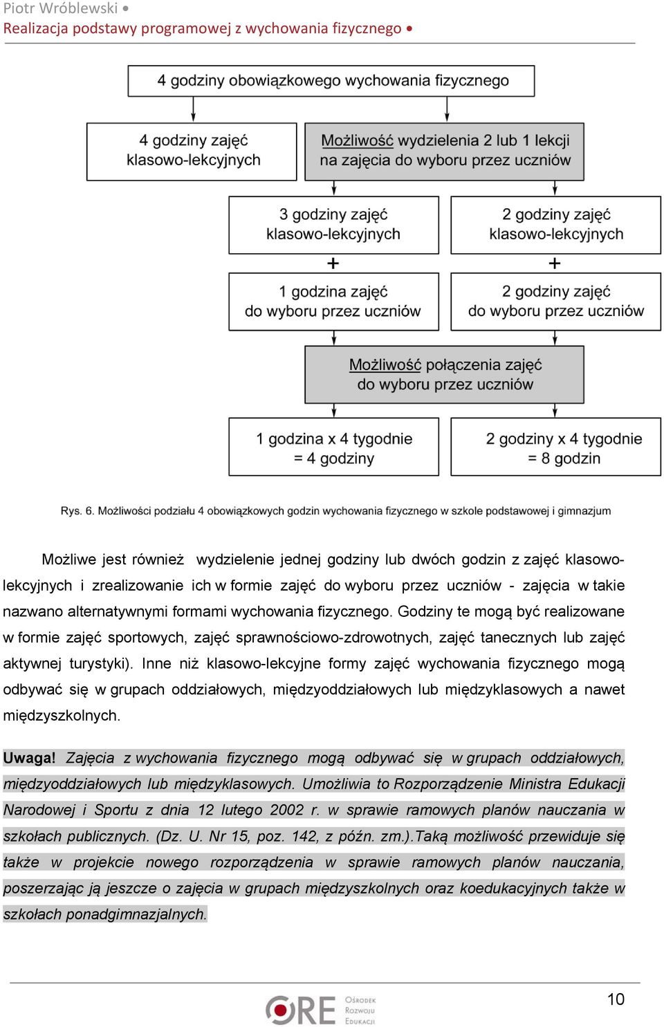 Inne niż klasowo-lekcyjne formy zajęć wychowania fizycznego mogą odbywać się w grupach oddziałowych, międzyoddziałowych lub międzyklasowych a nawet międzyszkolnych. Uwaga!