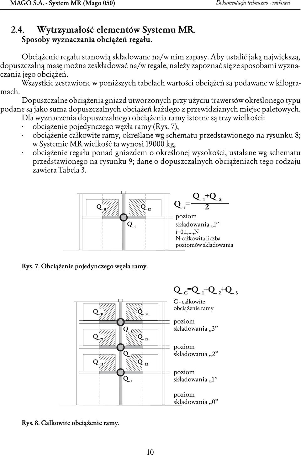 Wszystkie zestawione w poniższych tabelach wartości obciążeń są podawane w kilogramach.