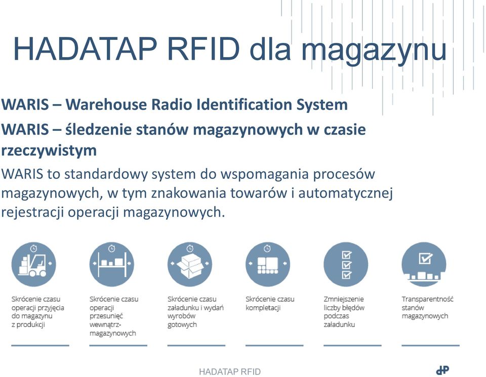 standardowy system do wspomagania procesów magazynowych, w tym