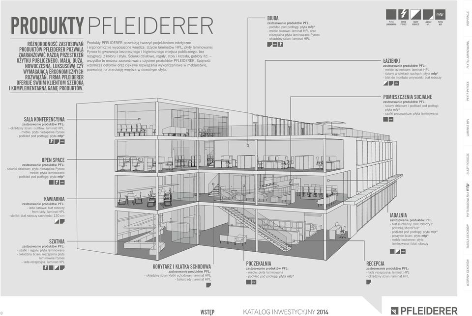 SALA KONFERENCYJNA zastosowanie produktów PFL: - okładziny ścian i sufitów: laminat HPL, - meble: płyta niezapalna Pyroex - podkład pod podłogę: płyta mfp OPEN SPACE zastosowanie produktów PFL: -