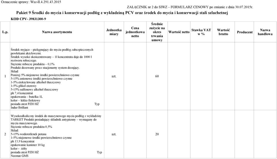 Średnie zużycie na okres trwania umowy Wartość netto Stawka VAT w % Wartość brutto Producent Nazwa handlowa Środek myjąco pielęgnujący do mycia podłóg zabezpieczonych powłokami akrylowymi.