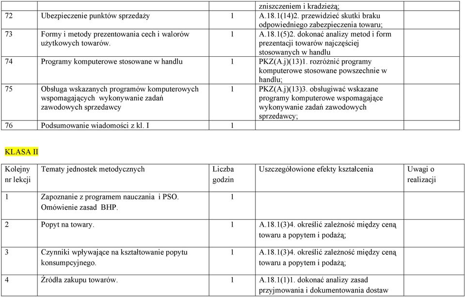 dokonać analizy metod i form prezentacji towarów najczęściej stosowanych w handlu 74 Programy komputerowe stosowane w handlu 1 PKZ(A.j)(13)1.