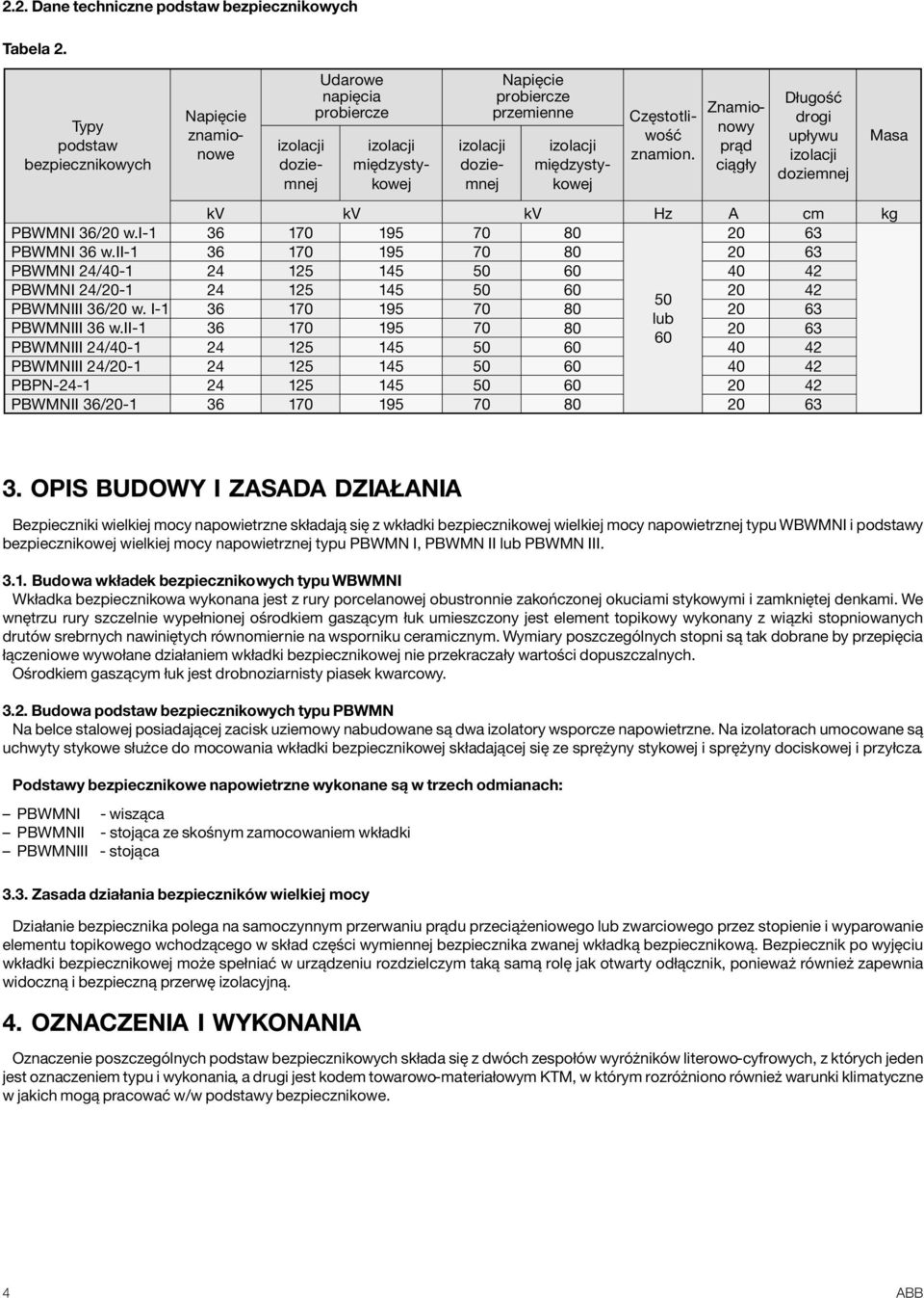 międzystykowej Napięcie znamionowe Częstotliwość znamion.