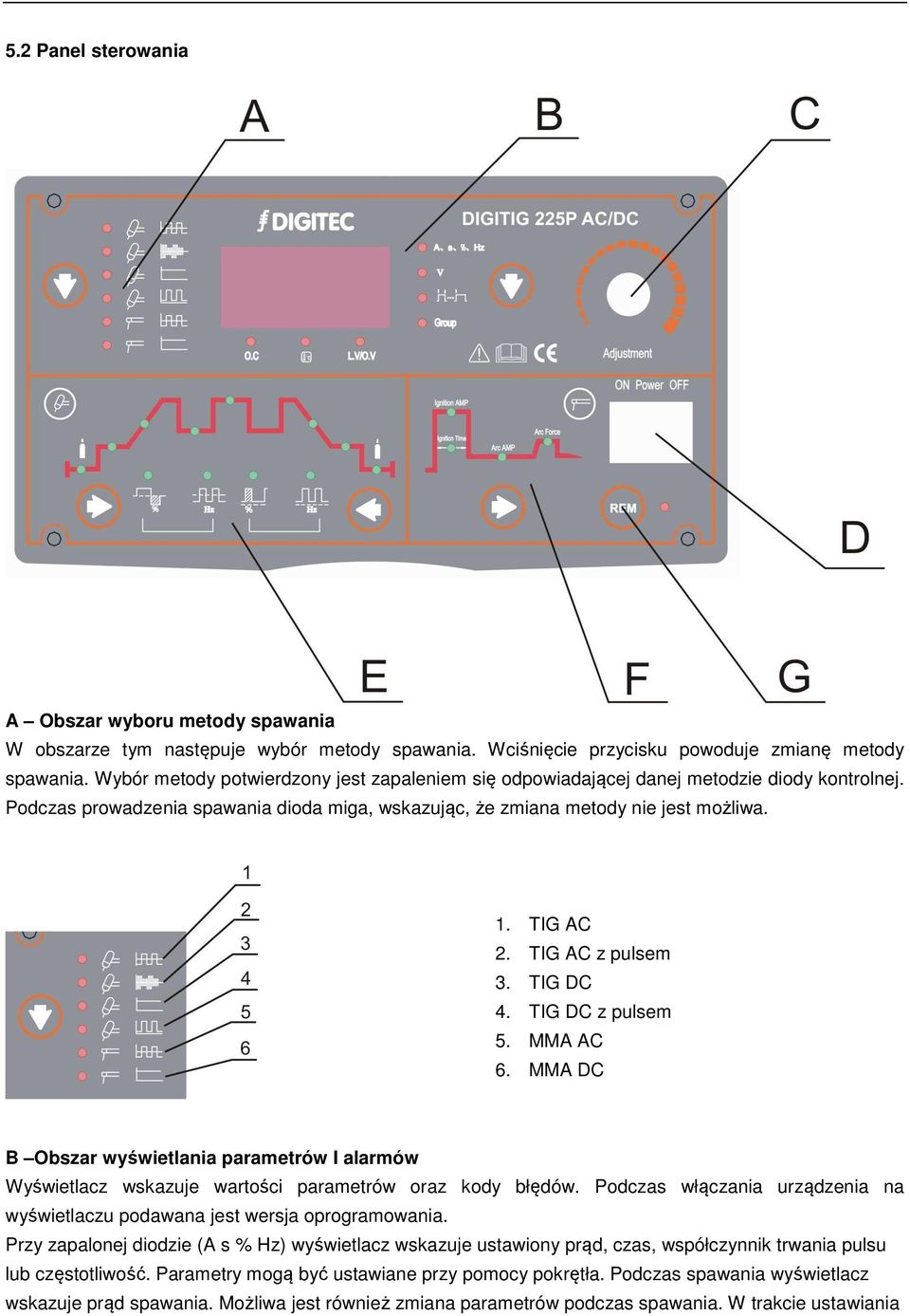 TIG AC z pulsem 3. TIG DC 4. TIG DC z pulsem 5. MMA AC 6. MMA DC B Obszar wyświetlania parametrów I alarmów Wyświetlacz wskazuje wartości parametrów oraz kody błędów.