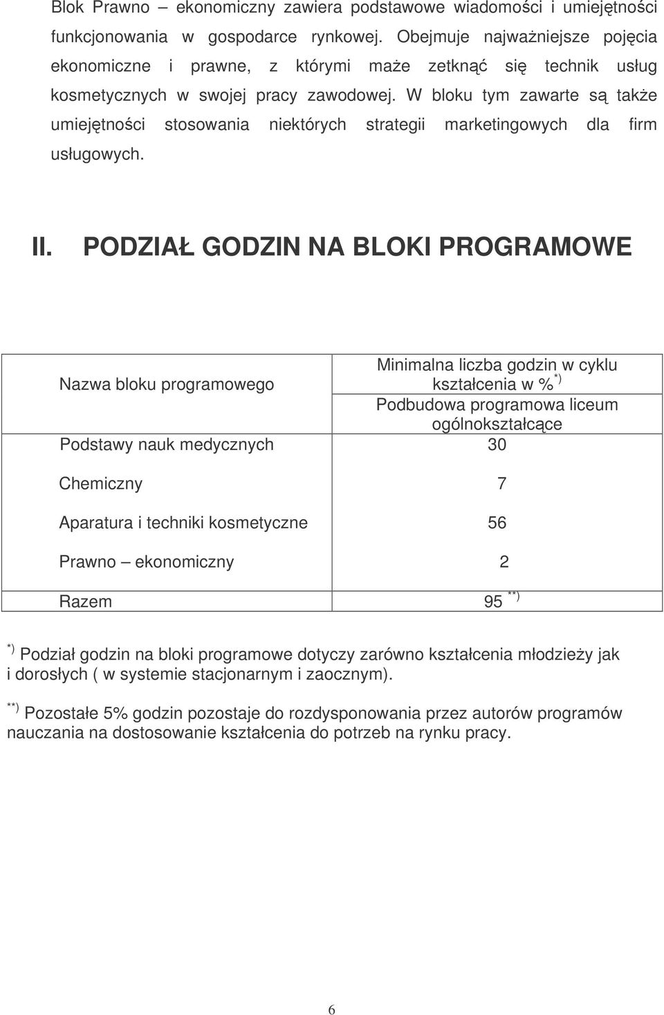 W bloku tym zawarte s take umiejtnoci stosowania niektórych strategii marketingowych dla firm usługowych. II.