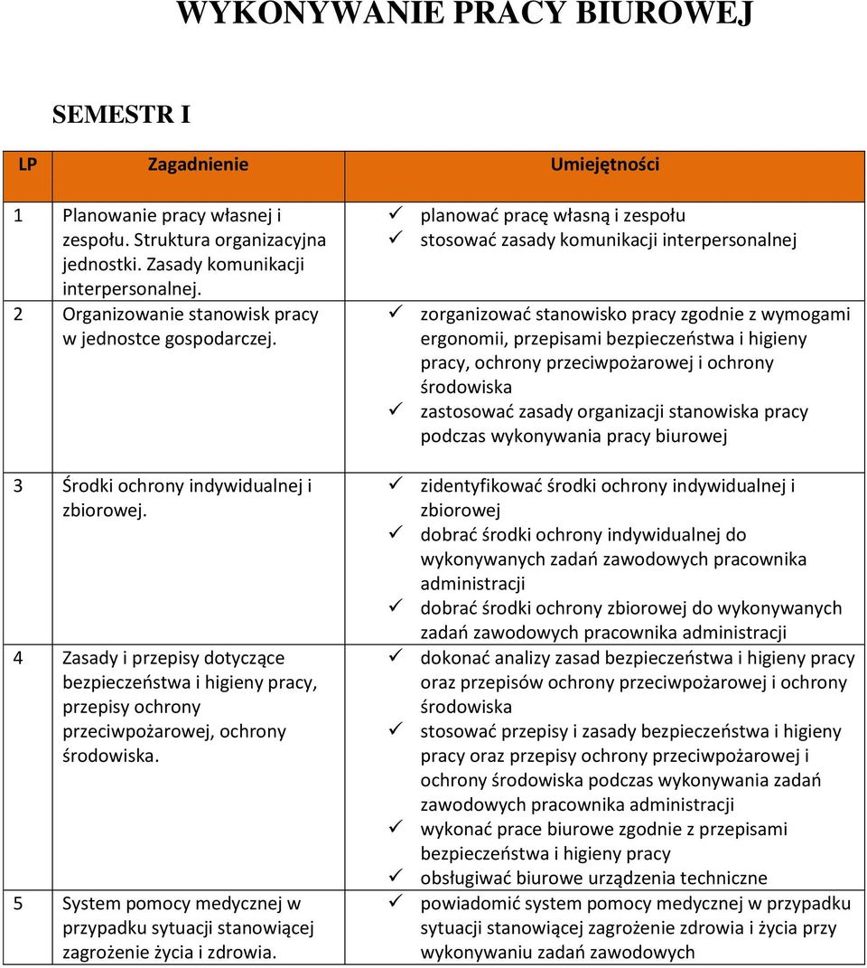 4 Zasady i przepisy dotyczące bezpieczeństwa i higieny pracy, przepisy ochrony przeciwpożarowej, ochrony środowiska.