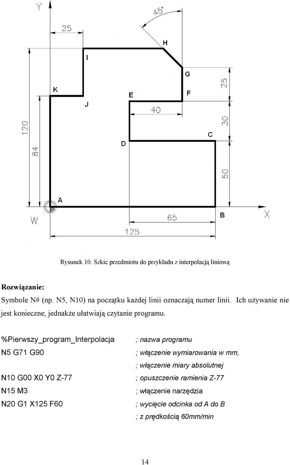 Ich używanie nie jest konieczne, jednakże ułatwiają czytanie programu.