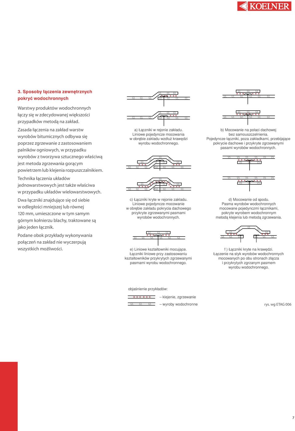 gorącym powietrzem lub klejenia rozpuszczalnikiem. Technika łączenia układów jednowarstwowych jest także właściwa w przypadku układów wielowarstwowych.