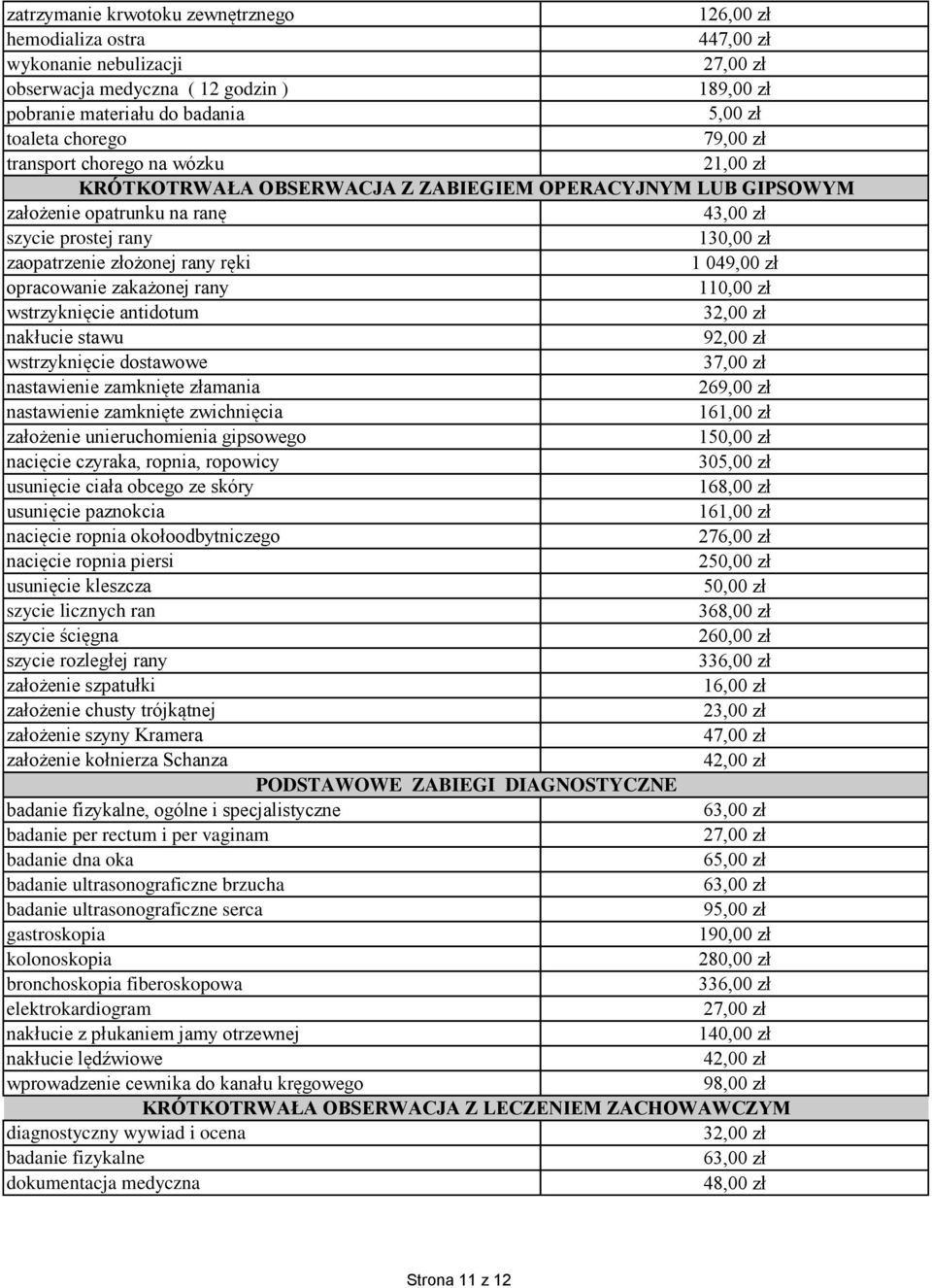 150,00 zł 305,00 zł 168,00 zł 161,00 zł 276,00 zł 250,00 zł 50,00 zł 368,00 zł 260,00 zł 3 zł 16,00 zł 23,00 zł 47,00 zł 42,00 zł założenie opatrunku na ranę szycie prostej rany zaopatrzenie złożonej