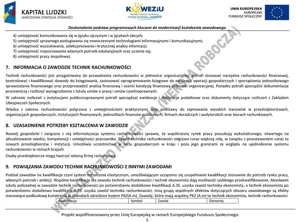 umiejętność rozpoznawania własnych potrzeb edukacyjnych oraz uczenia się; 8) umiejętność pracy zespołowej. 7.