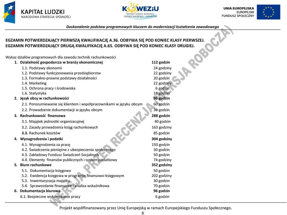 3. Formalno-prawne podstawy działalności 20 godzin 1.4. Marketing 22 godziny 1.5. Ochrona pracy i środowiska 6 godzin 1.6. Statystyka 18 godzin 2. Język obcy w rachunkowości 96 godzin 2.1. orozumiewanie się klientem i współpracownikami w języku obcym 60 godzin 2.