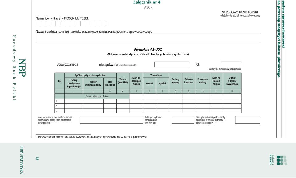 rodzaj powiązania kapitałowego Spółka będąca nierezydentem sektor instytucjonalny kraj (kod ISO) Waluta (kod ISO) Stan na początek okresu wzrost Transakcje spadek Zmiany wyceny Różnice kursowe