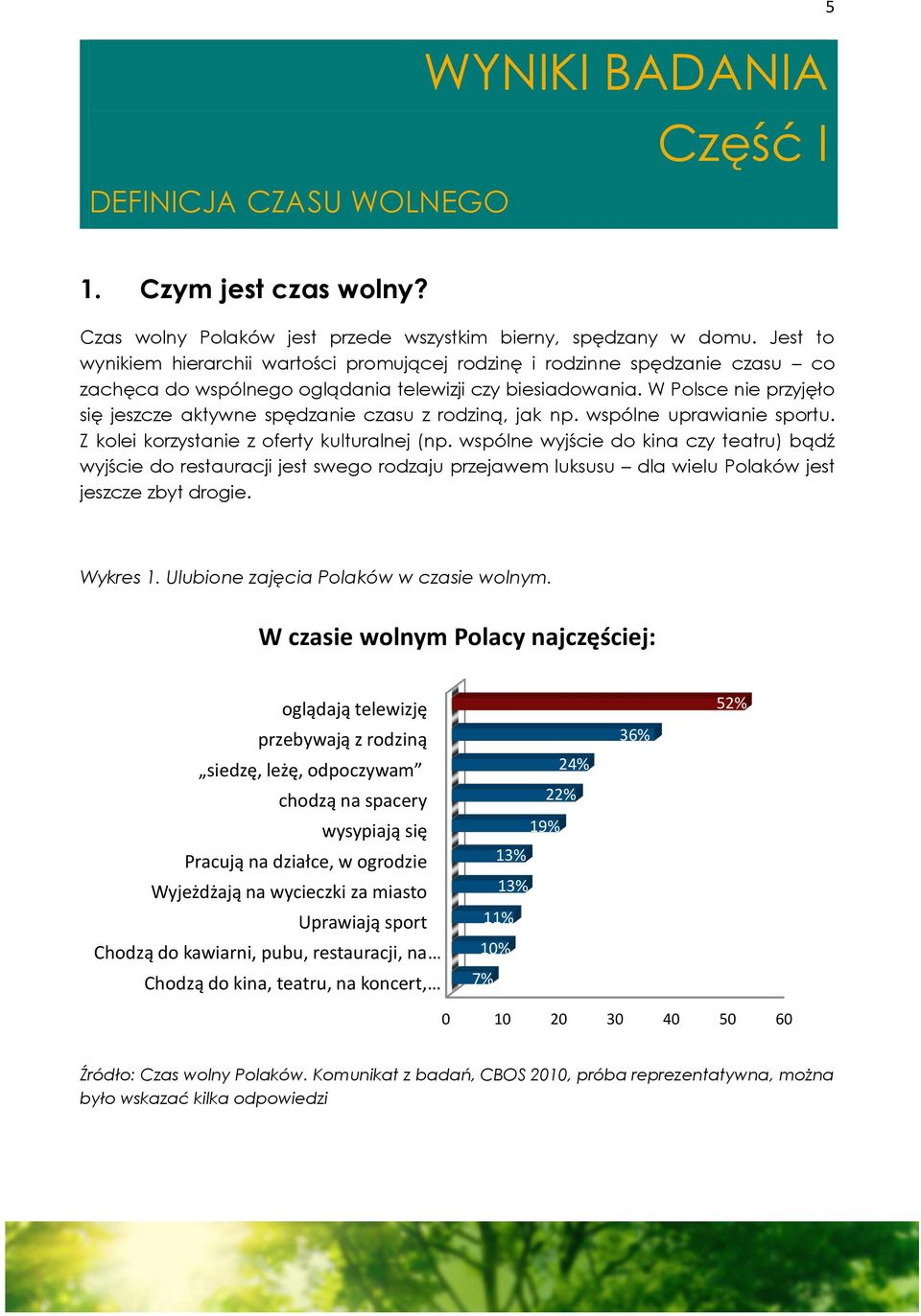 W Polsce nie przyjęło się jeszcze aktywne spędzanie czasu z rodziną, jak np. wspólne uprawianie sportu. Z kolei korzystanie z oferty kulturalnej (np.