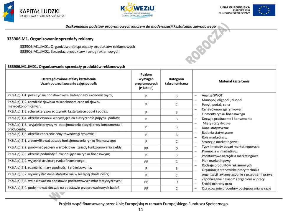 rozróżnić zjawiska mikroekonomiczne od zjawisk makroekonomicznych; opyt, podaż, cena ena równowagi rynkowej KZ(A.p)(1)3.