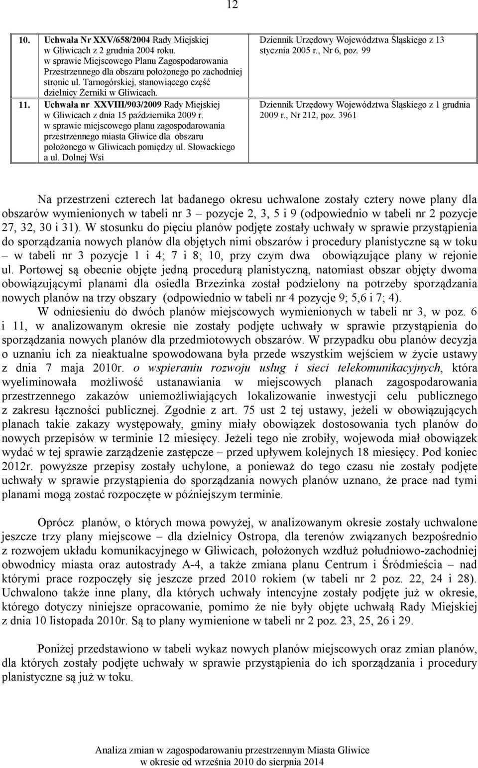 zagospodarowania przestrzennego miasta Gliwice dla obszaru położonego w Gliwicach pomiędzy ul. Słowackiego a ul. Dolnej Wsi z 13 stycznia 2005 r., Nr 6, poz. 99 z 1 grudnia 2009 r., Nr 212, poz.