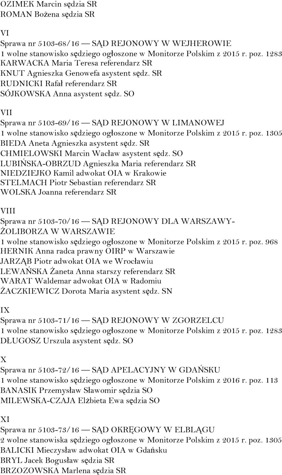 1305 BIEDA Aneta Agnieszka asystent sędz. SR CHMIELOWSKI Marcin Wacław asystent sędz.