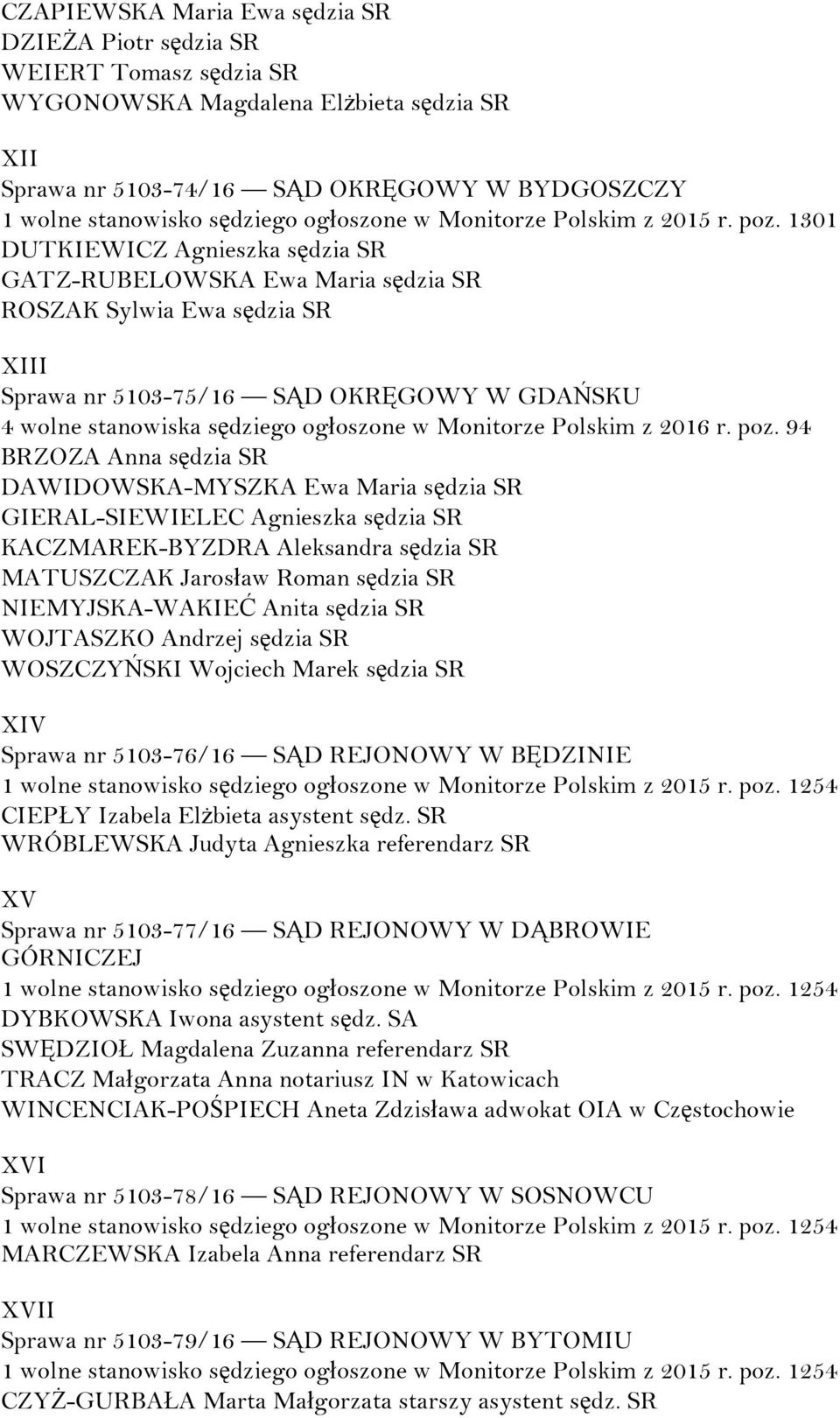 94 BRZOZA Anna sędzia SR DAWIDOWSKA-MYSZKA Ewa Maria sędzia SR GIERAL-SIEWIELEC Agnieszka sędzia SR KACZMAREK-BYZDRA Aleksandra sędzia SR MATUSZCZAK Jarosław Roman sędzia SR NIEMYJSKA-WAKIEĆ Anita