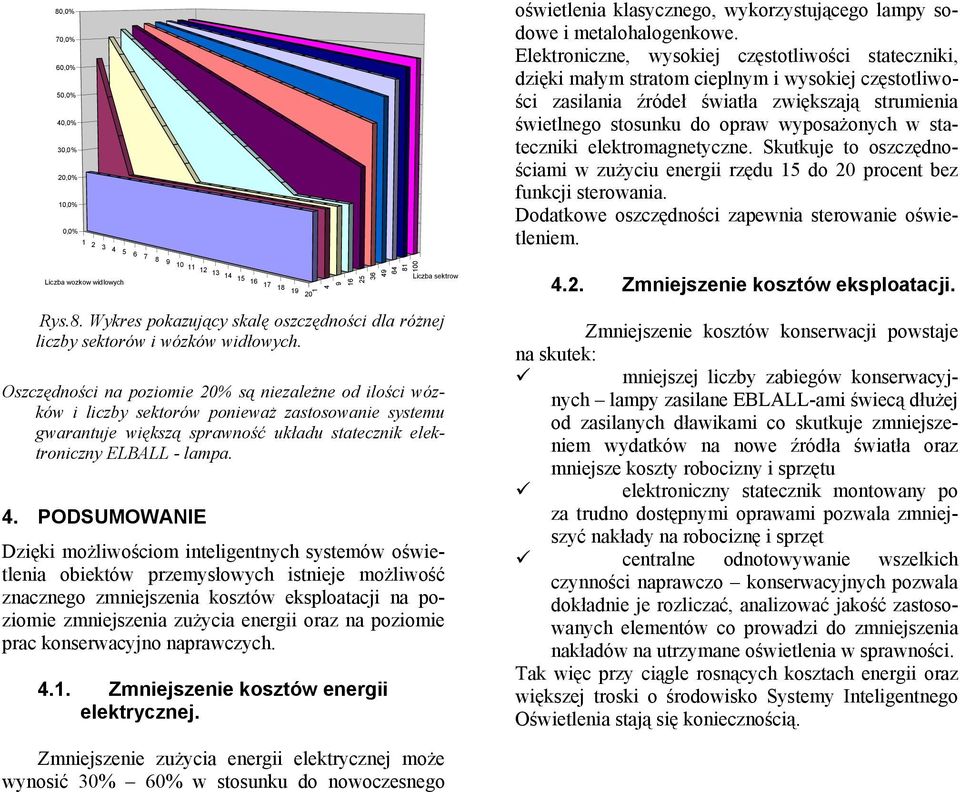 stateczniki elektromagnetyczne. Skutkuje to oszczędnościami w zużyciu energii rzędu 5 do 20 procent bez funkcji sterowania. Dodatkowe oszczędności zapewnia sterowanie oświetleniem.