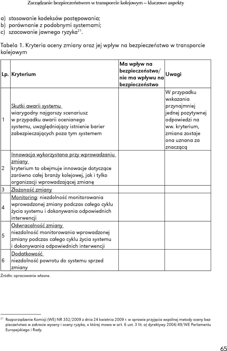 Kryterium 1 Skutki awarii systemu wiarygodny najgorszy scenariusz w przypadku awarii ocenianego systemu, uwzględniający istnienie barier zabezpieczających poza tym systemem Innowacja wykorzystana