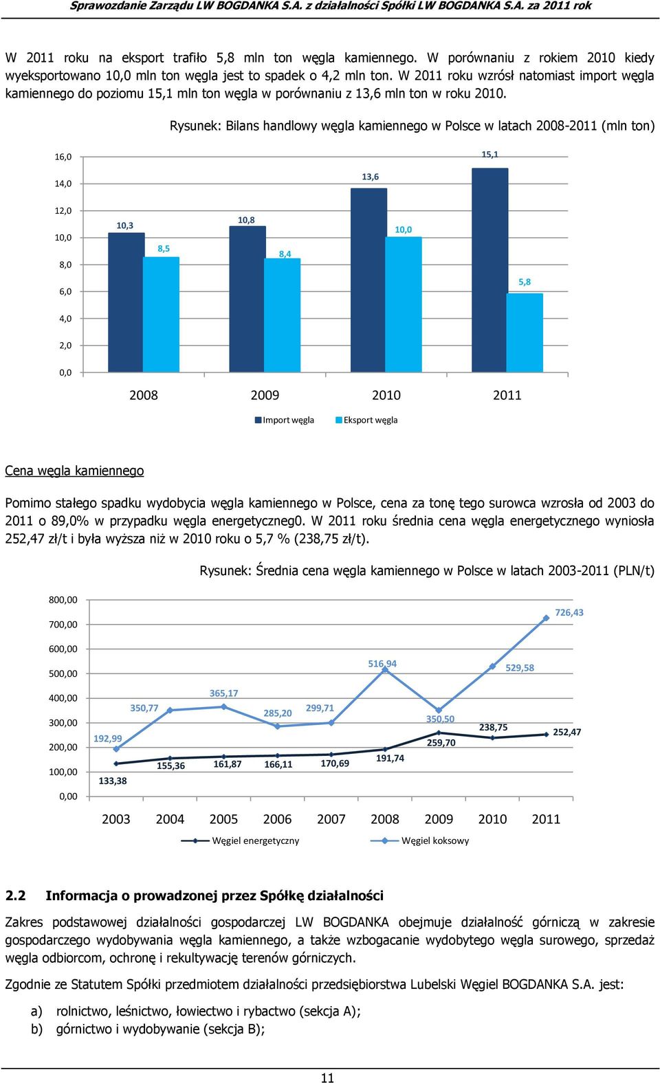 Rysunek: Bilans handlowy węgla kamiennego w Polsce w latach 2008-2011 (mln ton) 16,0 15,1 14,0 13,6 12,0 10,0 8,0 10,3 8,5 10,8 8,4 10,0 6,0 5,8 4,0 2,0 0,0 2008 2009 2010 2011 Import węgla Eksport