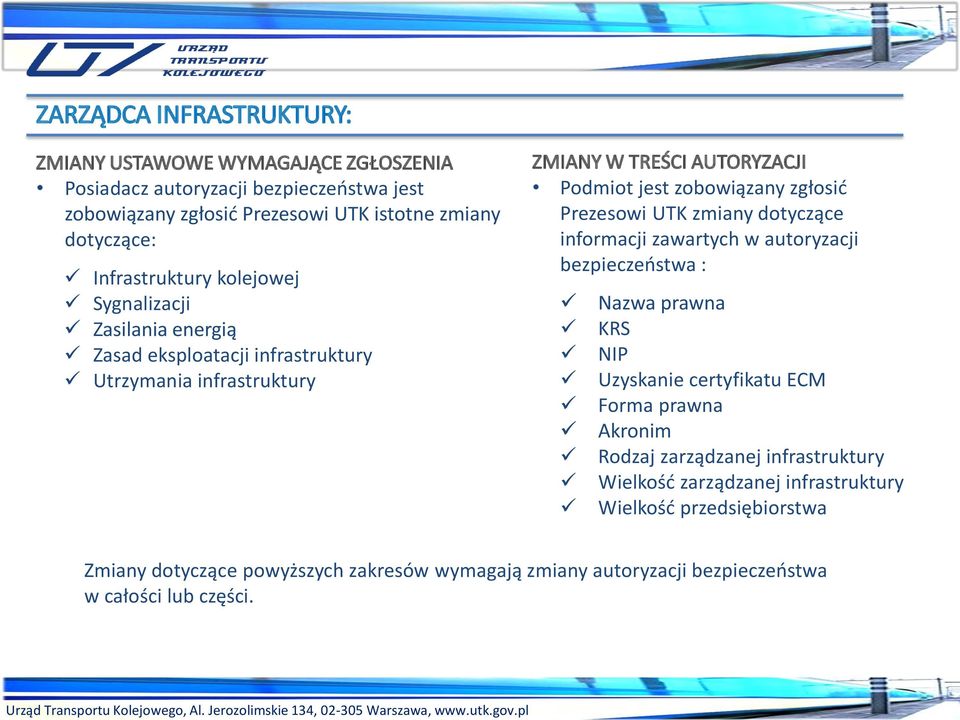 zgłosić Prezesowi UTK zmiany dotyczące informacji zawartych w autoryzacji bezpieczeństwa : Nazwa prawna KRS NIP Uzyskanie certyfikatu ECM Forma prawna Akronim Rodzaj