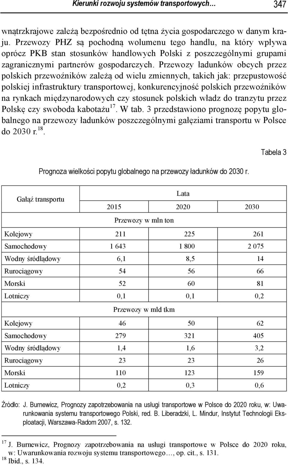 Przewozy ładunków obcych przez polskich przewoźników zależą od wielu zmiennych, takich jak: przepustowość polskiej infrastruktury transportowej, konkurencyjność polskich przewoźników na rynkach