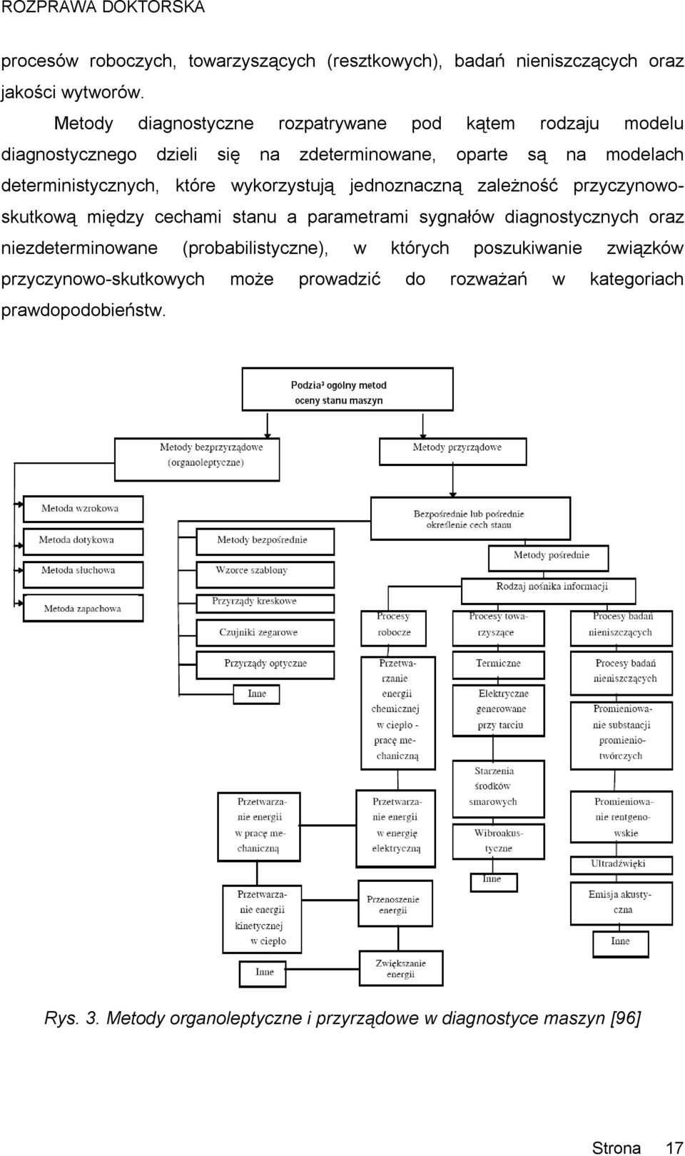 które wykorzystują jednoznaczną zależność przyczynowoskutkową między cechami stanu a parametrami sygnałów diagnostycznych oraz niezdeterminowane