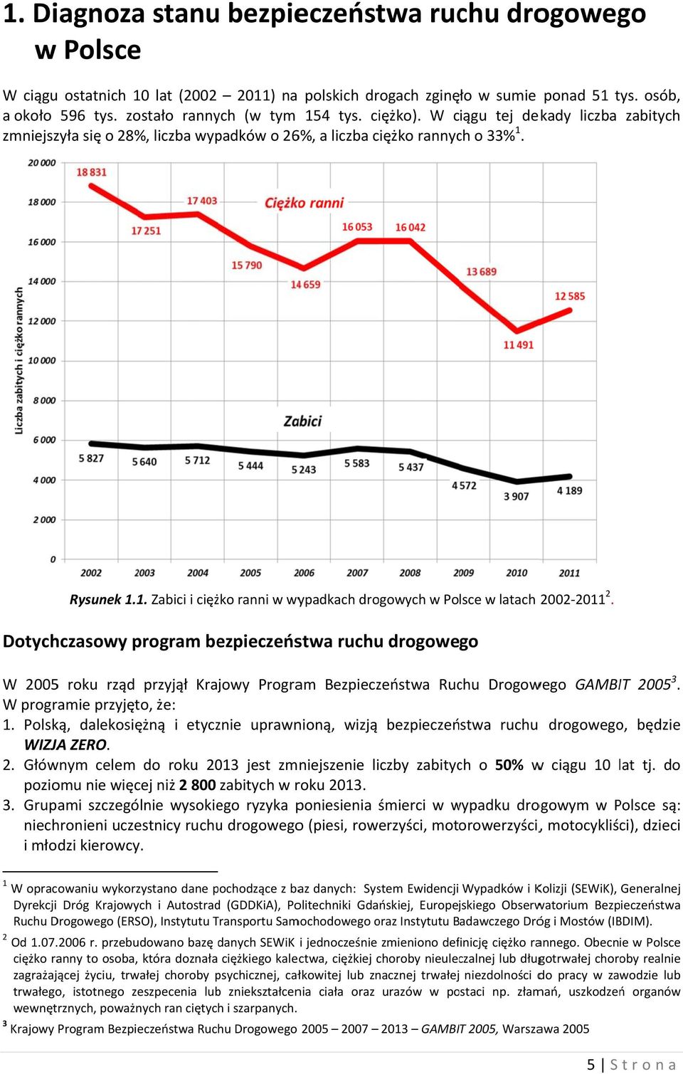 1 Zabici i ciężko ranni w wypadkach drogowych w Polsce w latach 2002 2011 2.