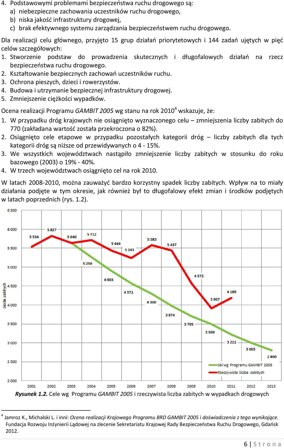 Stworzenie podstaw do prowadzenia skutecznych i długofalowych działań na rzecz bezpieczeństwa ruchu drogowego. 2. Kształtowanie bezpiecznych zachowań uczestników ruchu. 3.