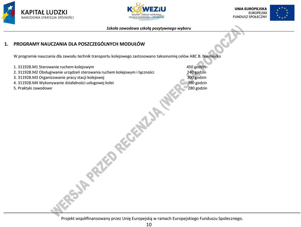 311928.M3 Organizowanie pracy stacji kolejowej 300 godzin 4. 311928.M4 Wykonywanie działalności usługowej kolei 390 godzin 5.