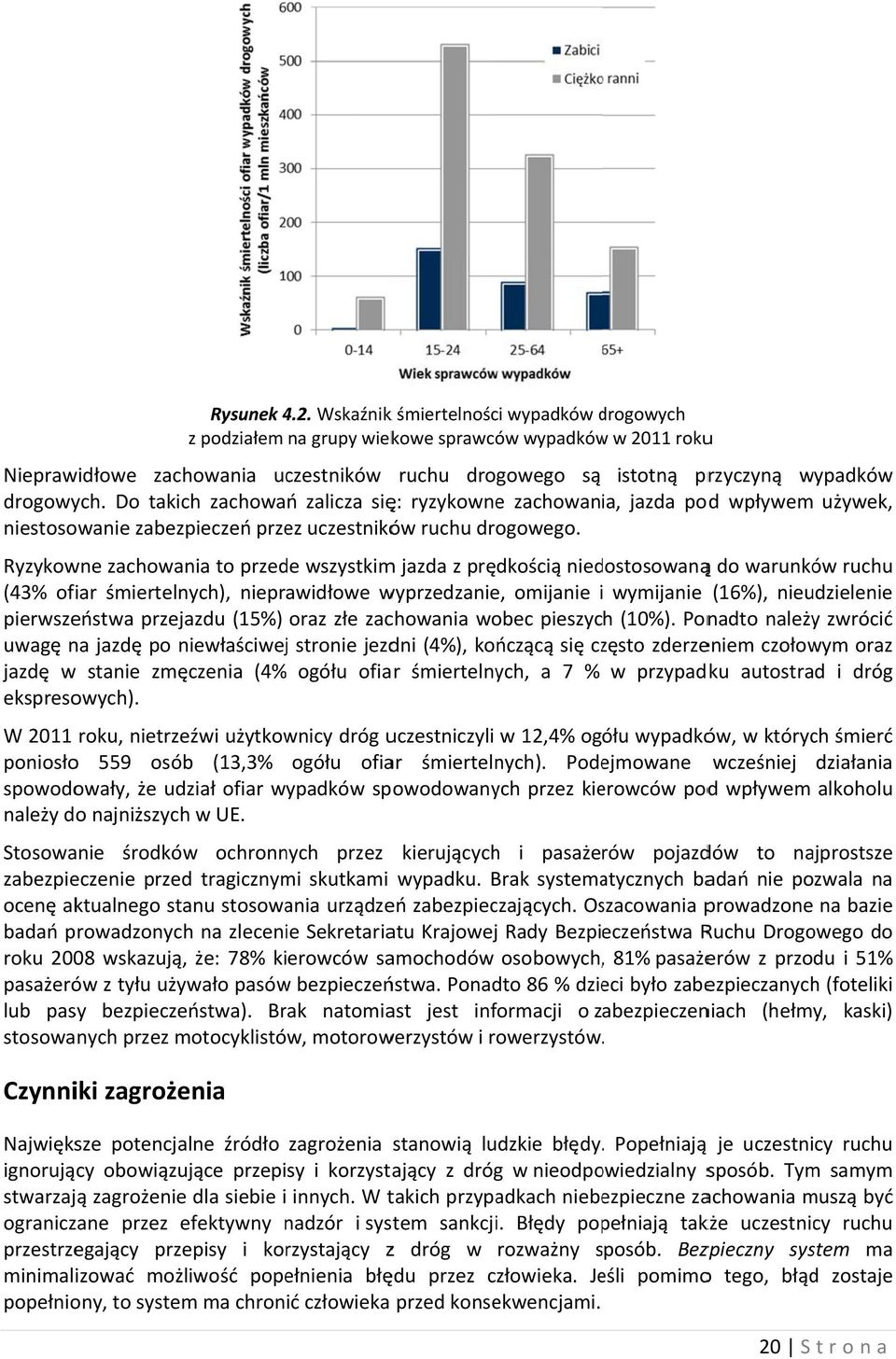 Ryzykowne zachowania to przede wszystkim jazda z prędkością niedostosowanąą do warunków ruchu (43% ofiar śmiertelnych), nieprawidłowe wyprzedzanie, omijanie i wymijanie (16%), nieudzielenie
