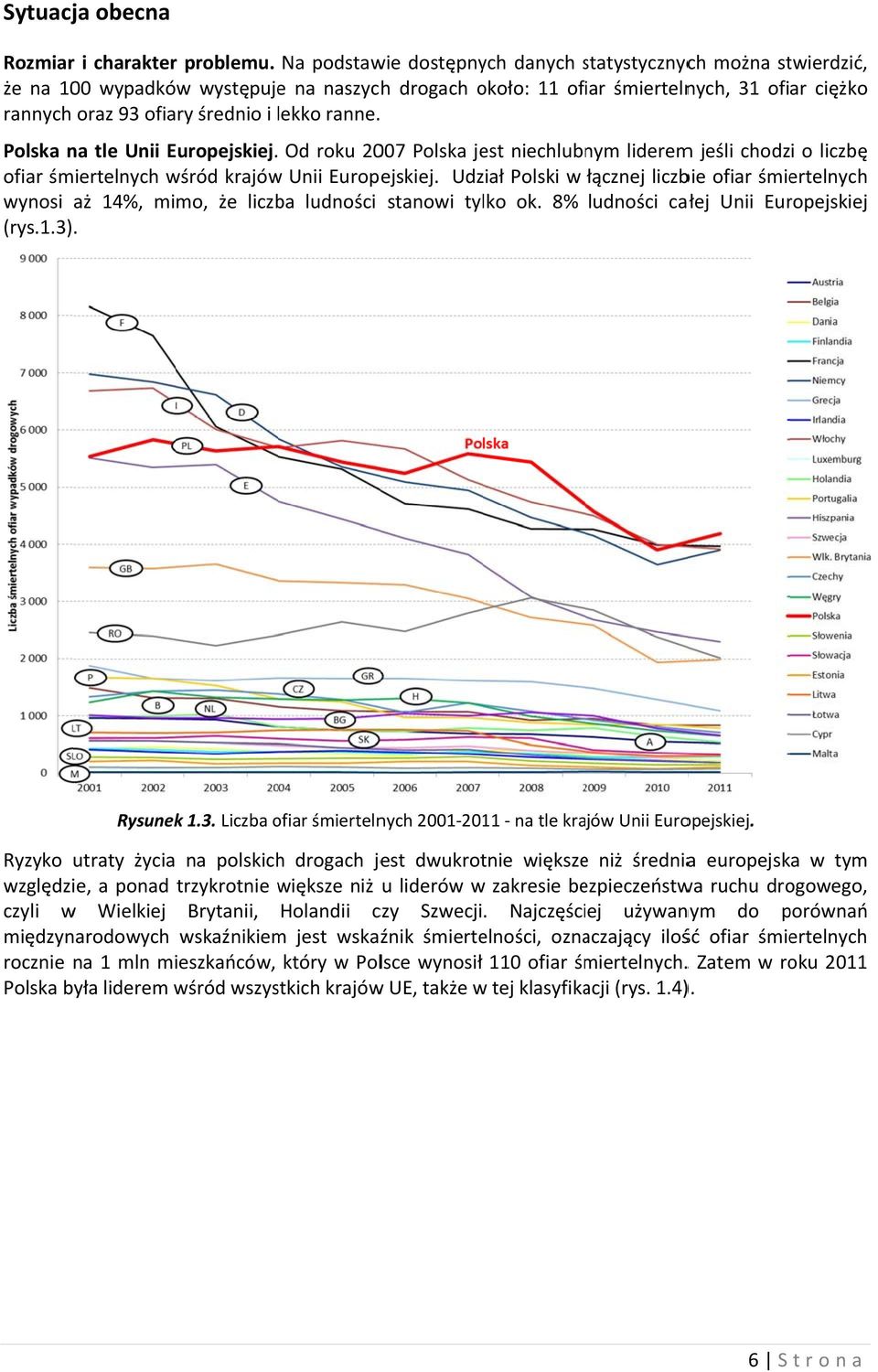 l ranne. Polska na tle Unii Europejskiej. Od roku 2007 Polska jest niechlubnym lideremm jeśli chodzi o liczbę ofiar śmiertelnych wśród krajów Unii Europejskiej.