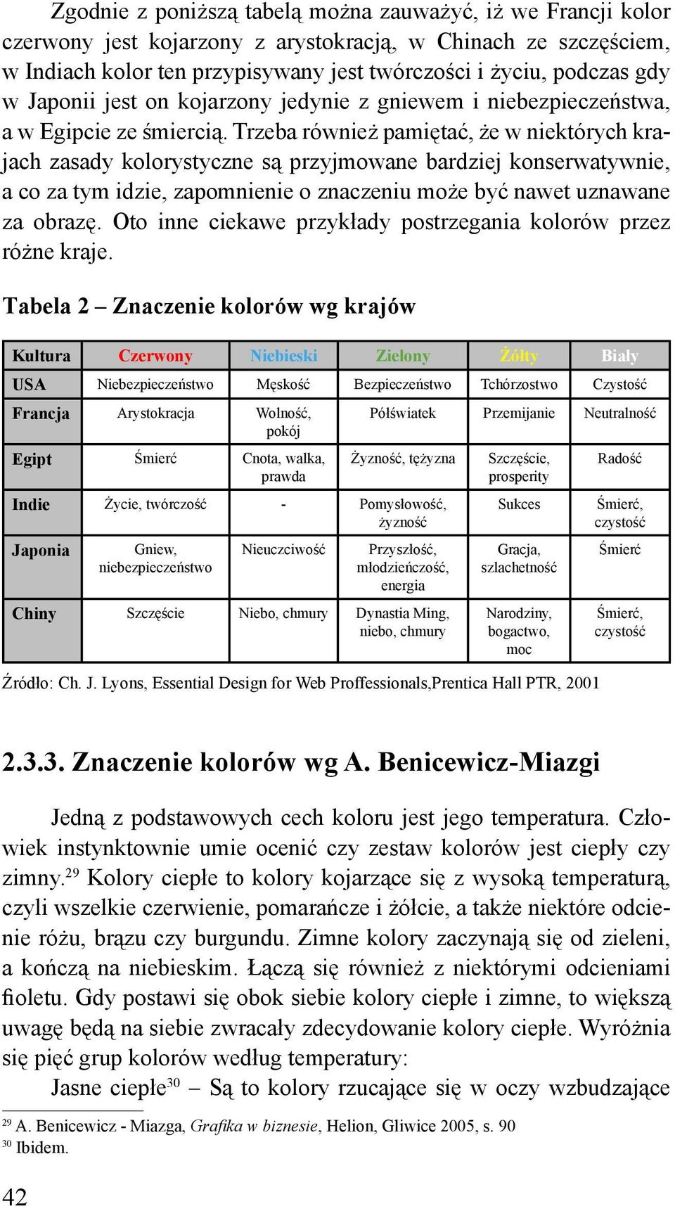 Trzeba również pamiętać, że w niektórych krajach zasady kolorystyczne są przyjmowane bardziej konserwatywnie, a co za tym idzie, zapomnienie o znaczeniu może być nawet uznawane za obrazę.