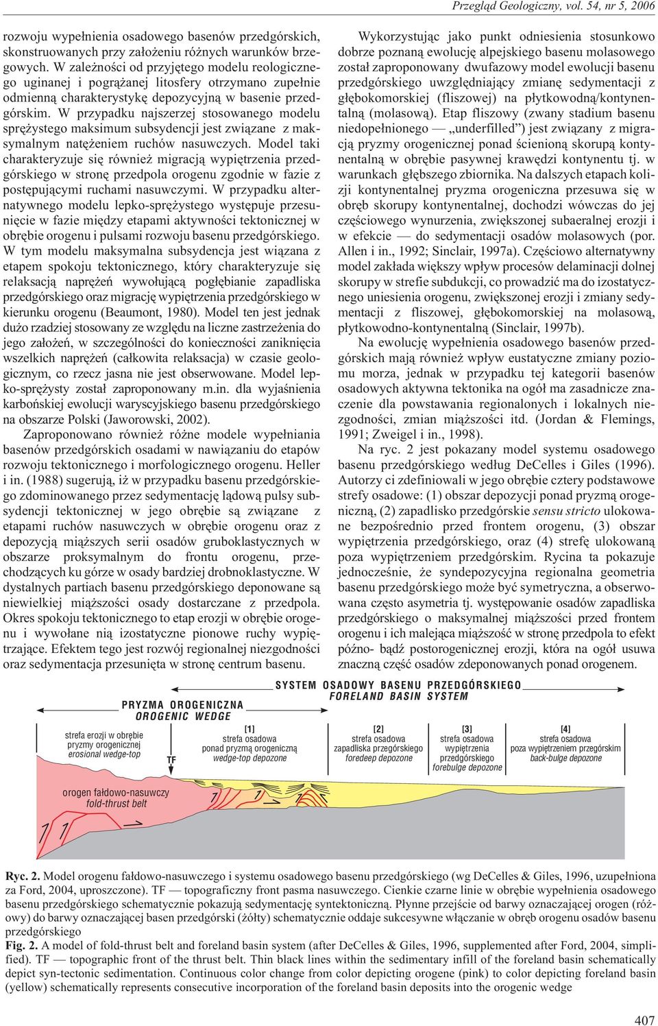 W przypadku najszerzej stosowanego modelu sprê ystego maksimum subsydencji jest zwi¹zane z maksymalnym natê eniem ruchów nasuwczych.