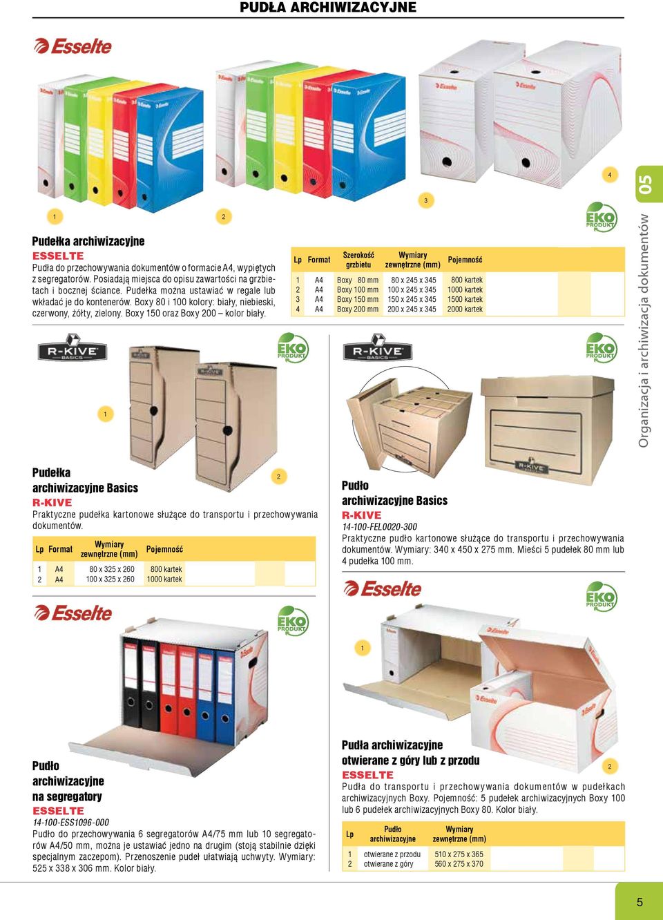 Lp 4 Szerokoœæ grzbietu Boxy 80 mm Boxy 00 mm Boxy 50 mm Boxy 00 mm Wymiary zewnętrzne (mm) 80 x 45 x 45 00 x 45 x 45 50 x 45 x 45 00 x 45 x 45 Pojemnoœæ 800 kartek 000 kartek 500 kartek 000 kartek