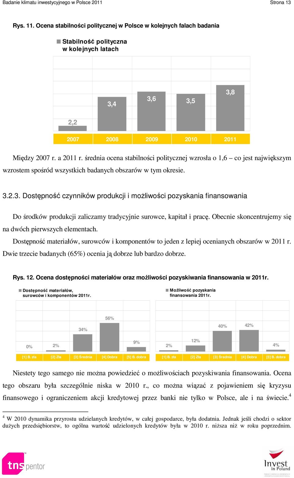 średnia ocena stabilności politycznej wzrosła o 1,6 co jest największym wzrostem spośród wszystkich badanych obszarów w tym okresie. 3.