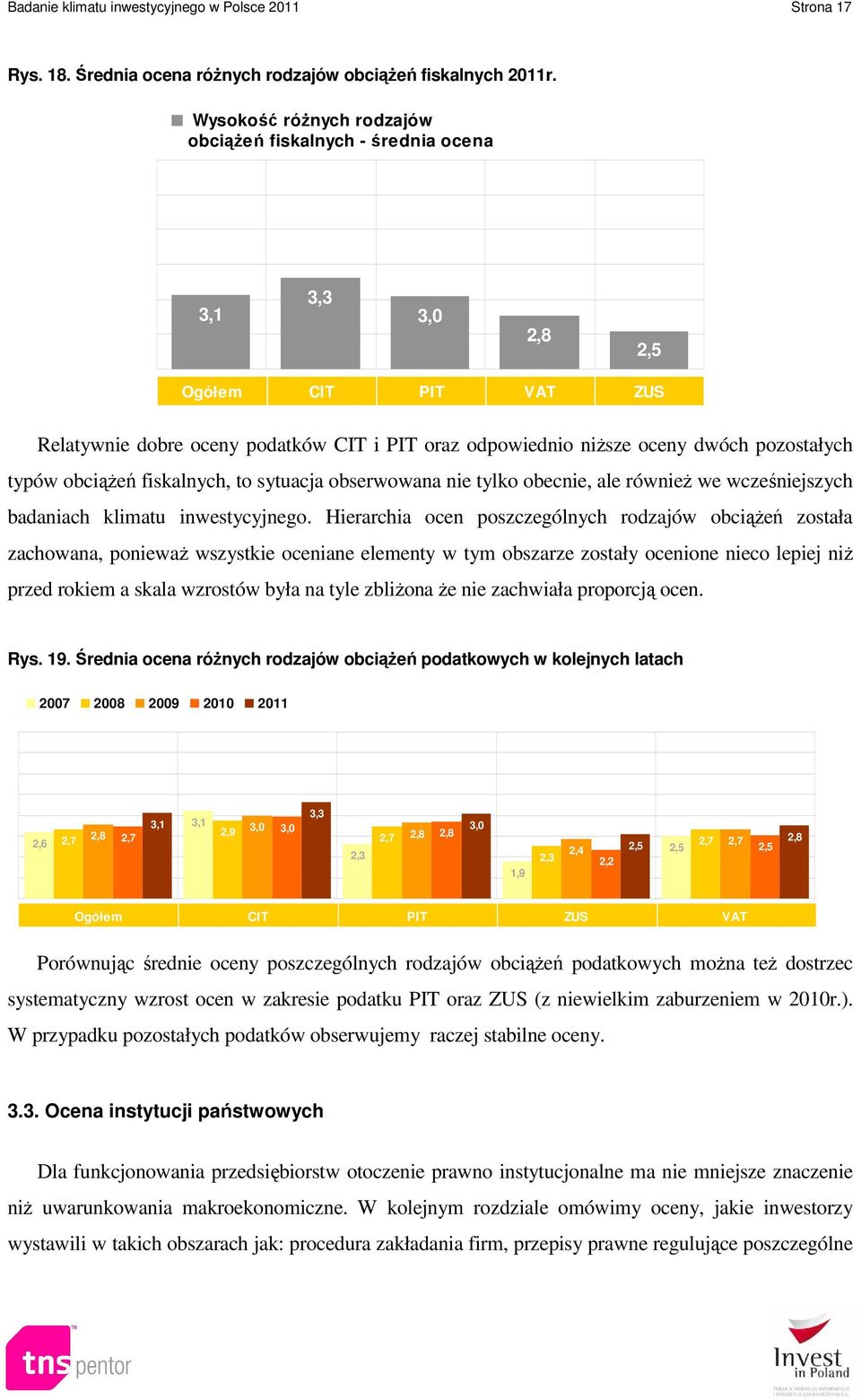 ale również we wcześniejszych badaniach klimatu inwestycyjnego.