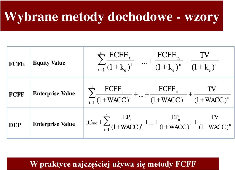 t +... + FCFF n ( 1+ WACC ) n + TV ( 1+ WACC ) n DEP Enterprise Value ICBEG + n t=1 EPt (