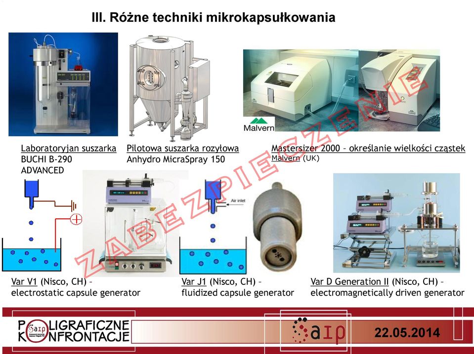 cząstek Malvern (UK) Var V1 (Nisco, CH) electrostatic capsule generator Var J1 (Nisco,