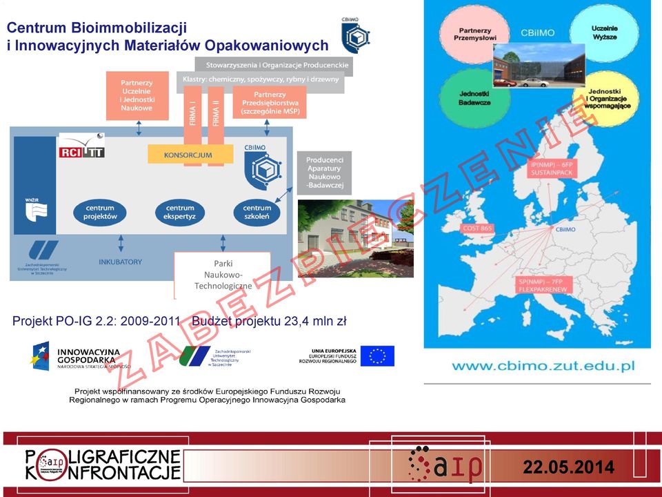 Opakowaniowych Parki Naukowo-